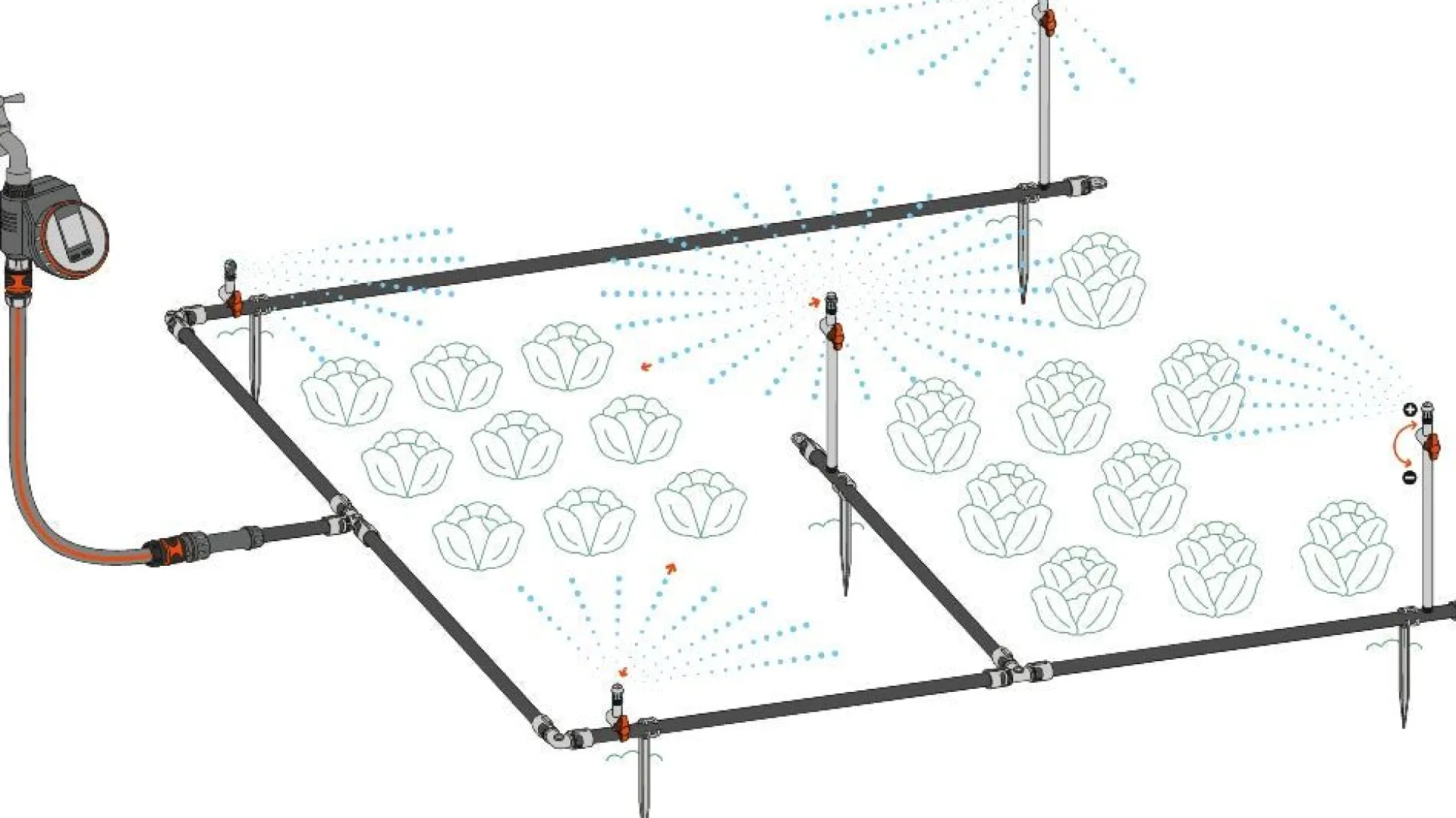 Bewatering moestuin/bloembed Set