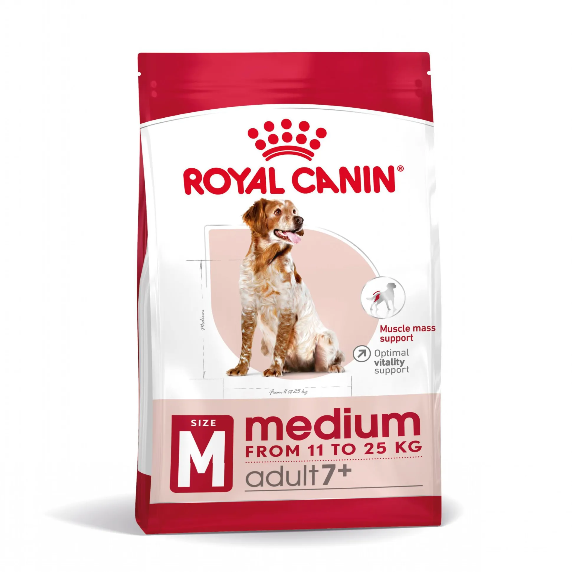 Shn medium adult 7+ 10kg